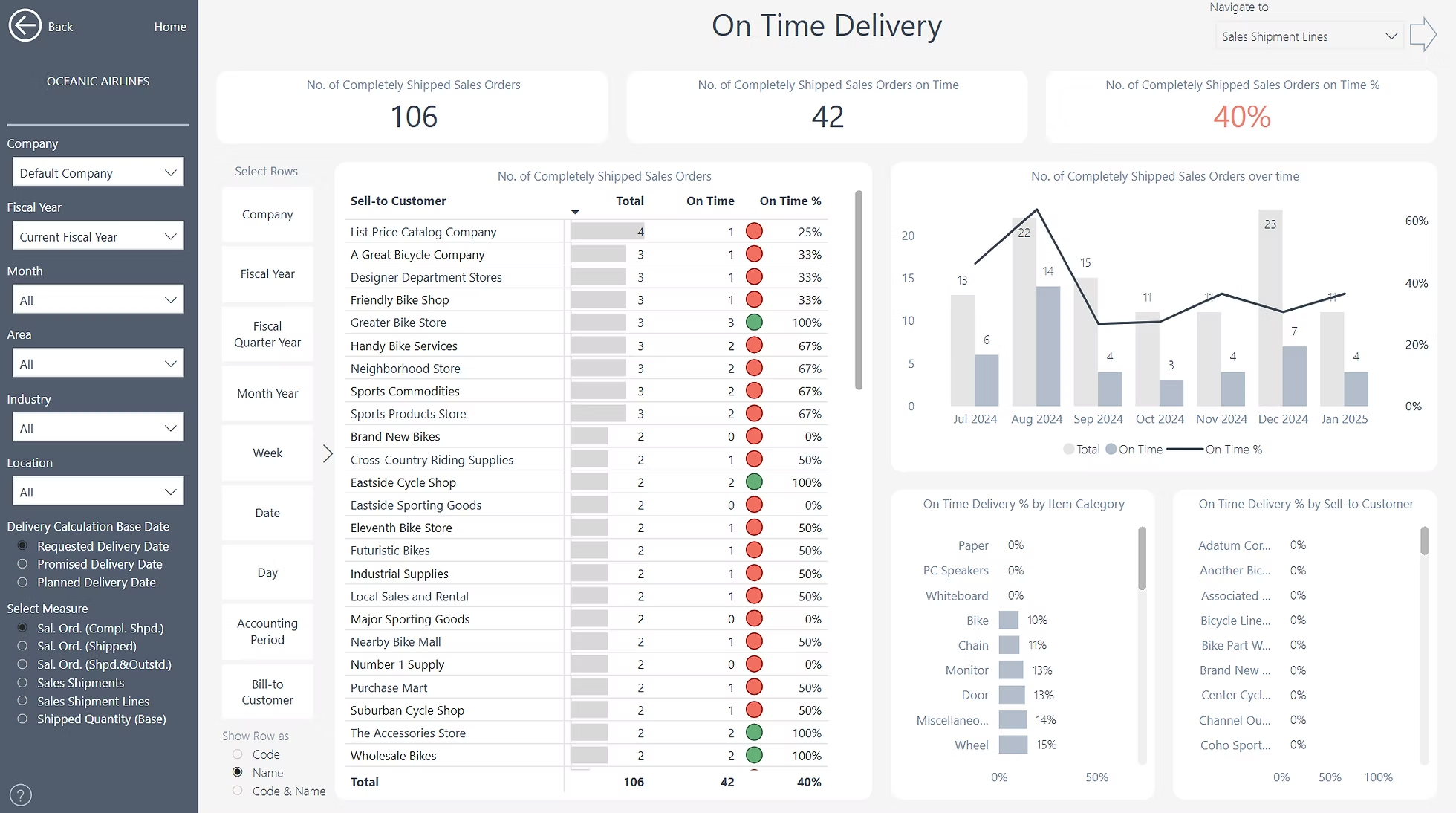 On Time Delivery.png