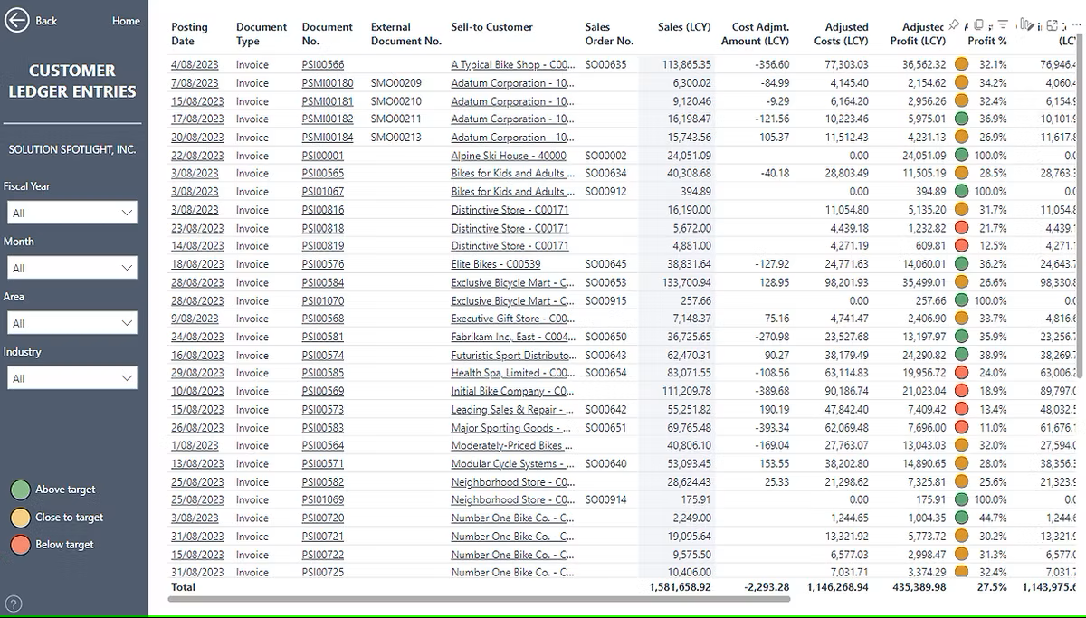 Customer Ledger Entries.png