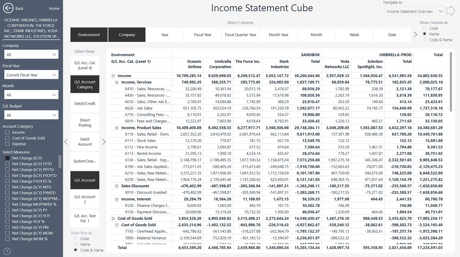 Multi Environment Income Statement.png